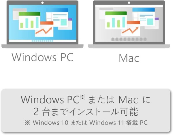 画像3: 【2026年度藍野大学新入生PC】Microsoft Office Home ＆ Business 2024 ダウンロード版 (3)