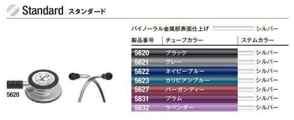 画像2: リットマン Classic III スタンダード：藍野大学短期大学部看護学科2年課程専用 (2)